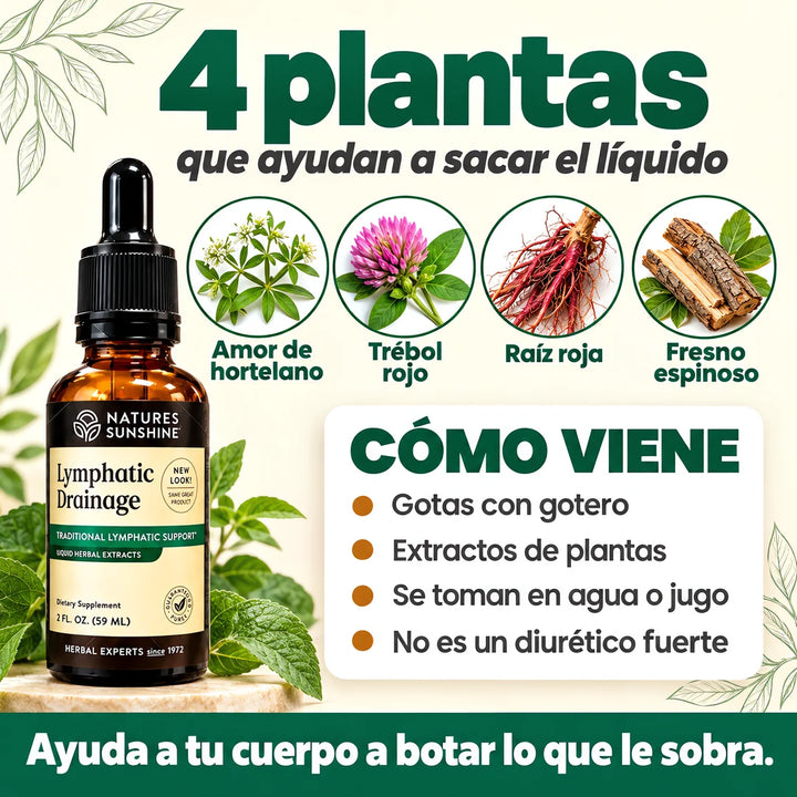 Drenaje Linfático · Gotas para bajar de peso y desinflamar · 2 frascos