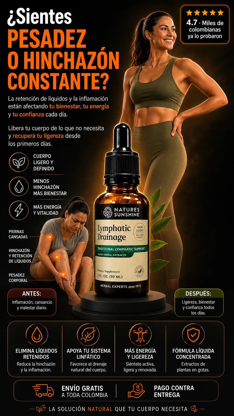 ¿Sientes pesadez o hinchazón constante? Lymphatic Drainage