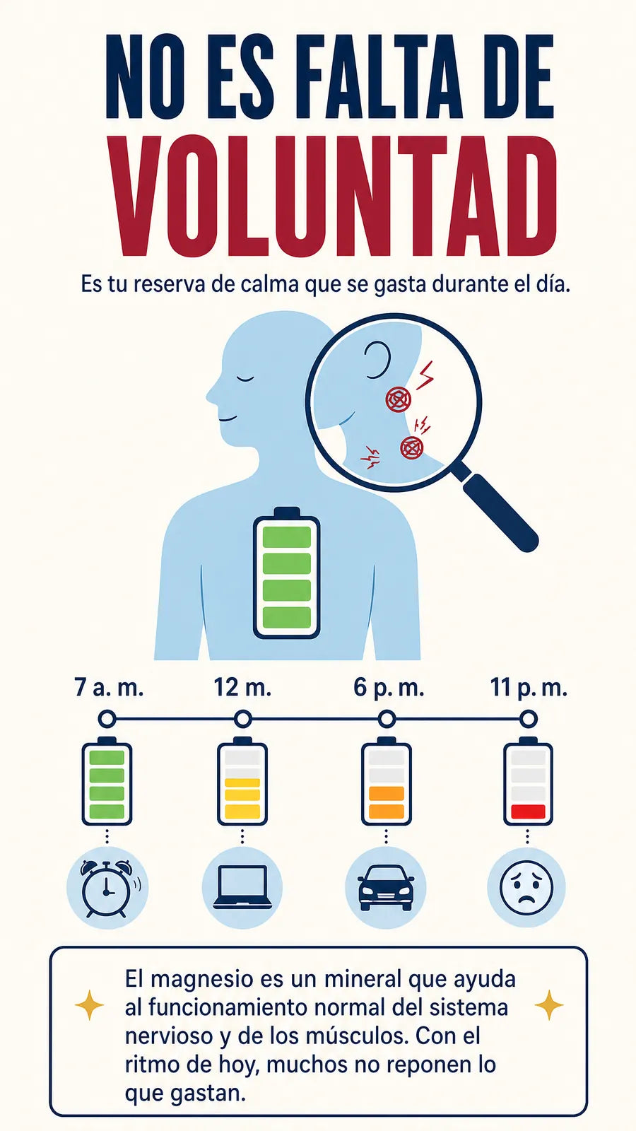 No es falta de voluntad